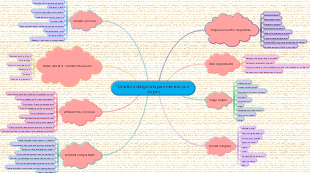 Uma lista obrigatória para meninas que viajam