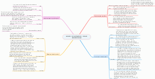 Análise de substantivos comuns bidimensionais