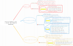 Terapia dietética para bebês com alimentos acumulados