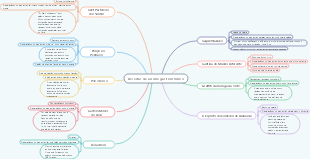 Receitas de anime gastronômico