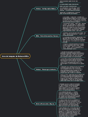 Livro de imagens de Hatsune Miku