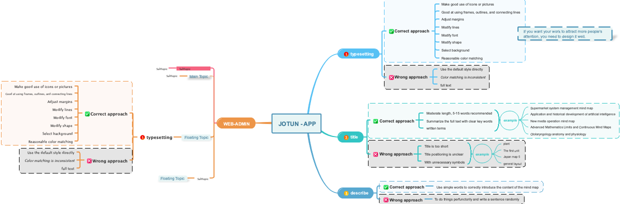 JOTUN - APP