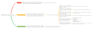 Modalidades de investigación cualitativa