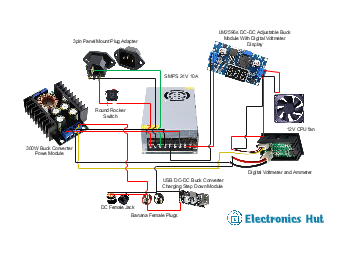 Electronics Circuit Diagram