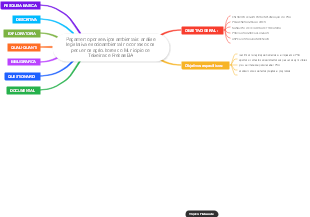 Pagamento por Serviços Ambientais: Análise no Contexto dos Pequenos Agricultores