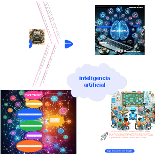 inteligencia artificial