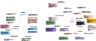 면접 질문 모음