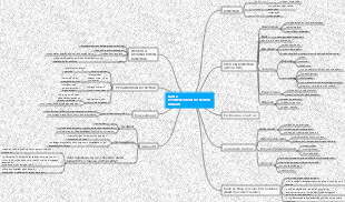 BAB 2 PEMBENTUKAN KONTRAK BINAAN