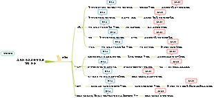 고령화 사회의 문제점과 해결 방안