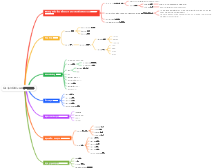 Du Lịch Đài Loan - Hướng Dẫn Toàn Diện