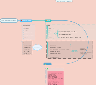 Rimsky právny poriadok
