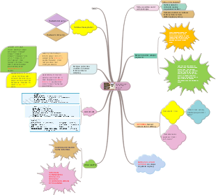 Barkamol avlod - kelajak poydevori