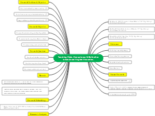 Teaching Style, Competence & Motivation in Education