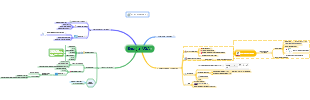 The Organizational Structure of Enerion USA