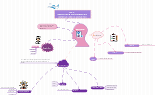 Explorando el Mundo de los Reglamentos