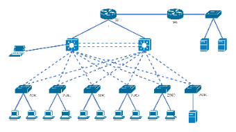 Network Architecture Diagram