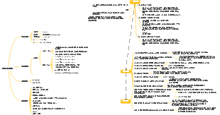 분만1기 압산부 관리