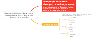 Estrategias de planificación en el área de ciencias naturales