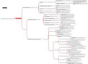 metodo cientifico, tipos de metodos