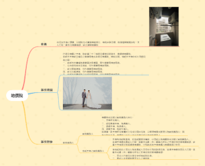 地价税知识思维导图