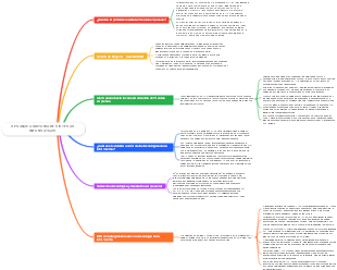 SEMANA6-AUDITORIA DE SISTEMAS INFORMATICOS