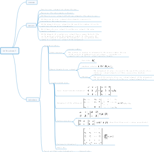 Determinant