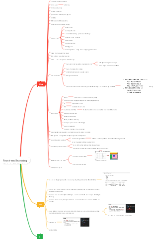 Front-end learning