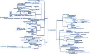 Accompany your children’s lifelong growth (Analysis version of Hao’s father)