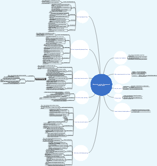 Where is the new Freud successors of psychoanalysis