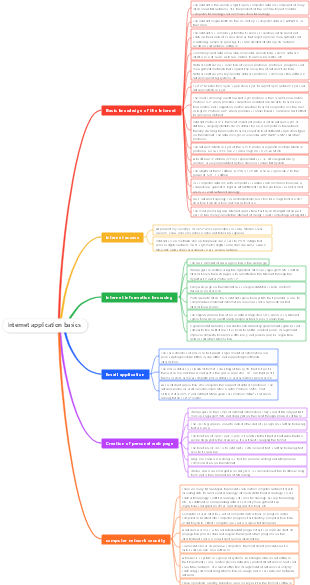 Internet application basics