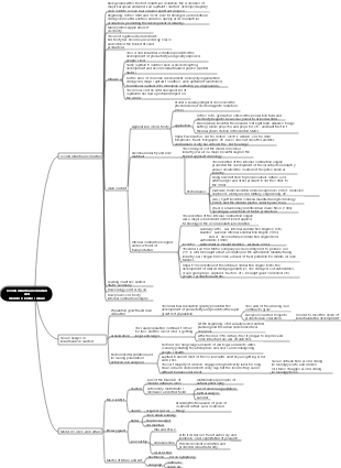 The Second Industrial Revolution and Modern Science and Culture