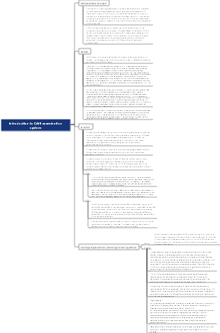 Introduction to CAIE examination system