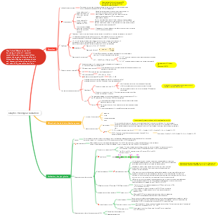 Chapter 7 Biological Oxidation