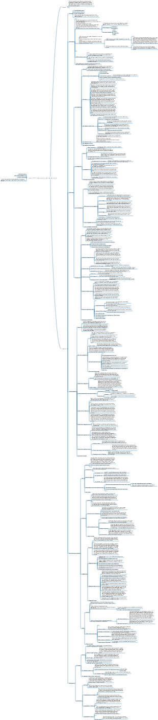 OpenHarmony lightweight kernel