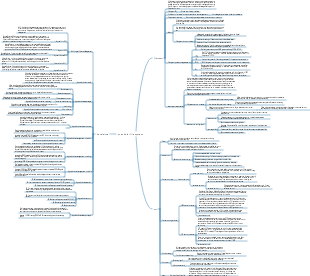 openEuler file system