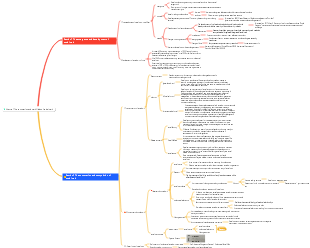 Chapter 1 The connotation and work fields of social work 1