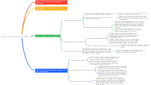 Chapter 1 The connotation and work fields of social work 2