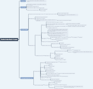 Gastrointestinal viruses