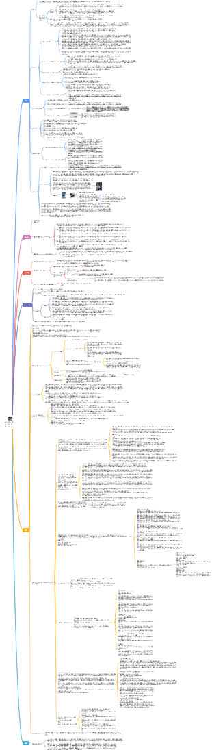 ショートビデオのフォロワーを収益化する方法論