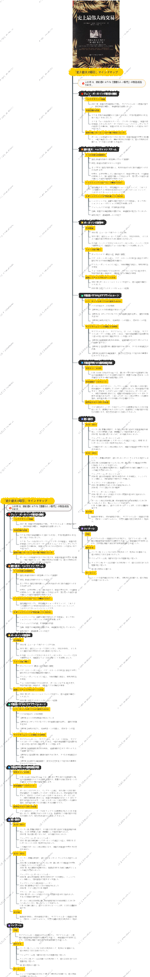 「史上最大の取引」マインドマップ
