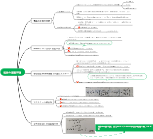 気体の運動理論