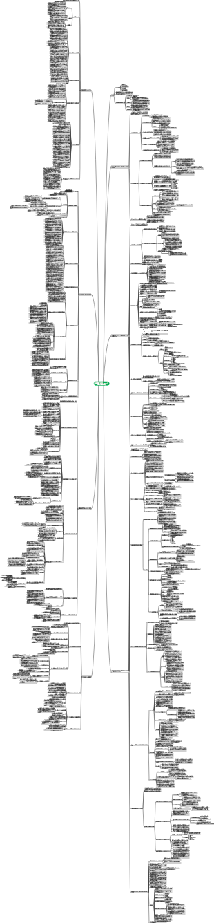 起業家精神に関する 7 つの教訓 -- 行動する創業者 Qiuye (本全体の要点)