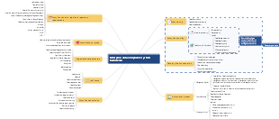 Enterprise data compliance system framework