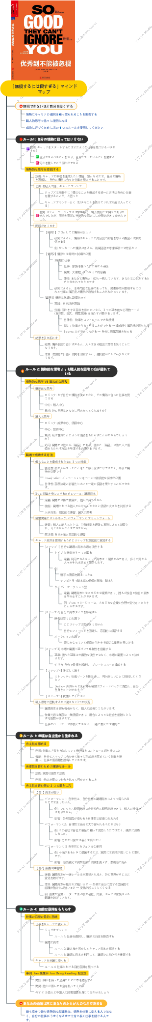 「無視するには良すぎる」マインドマップ