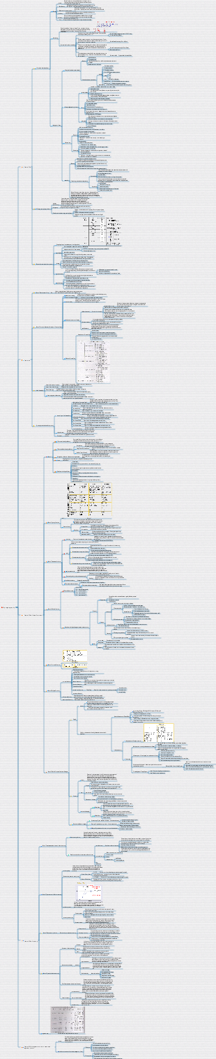 Phytogeography