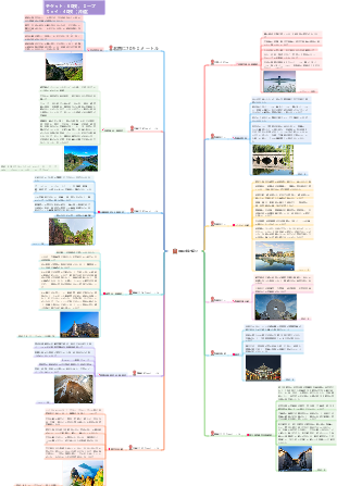 邯鄲の魅力紹介