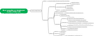 Blood composition and physiological functions of blood cells