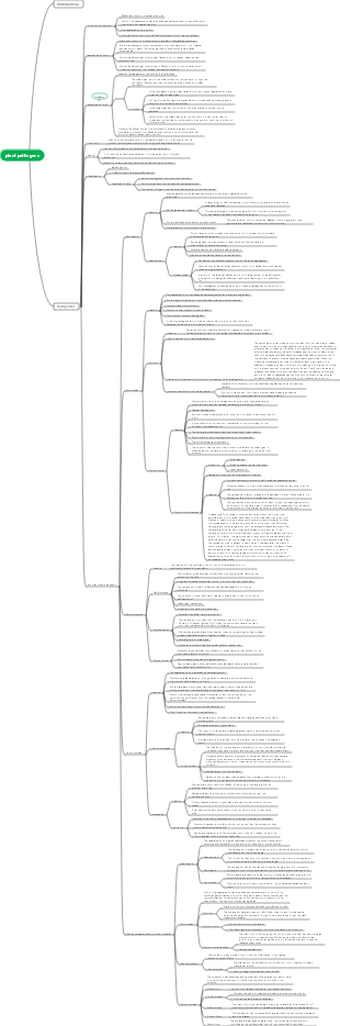 plant pathogens