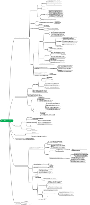 Chapter 10 Respiratory Diseases