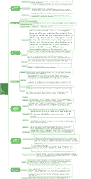 SICU drug related knowledge